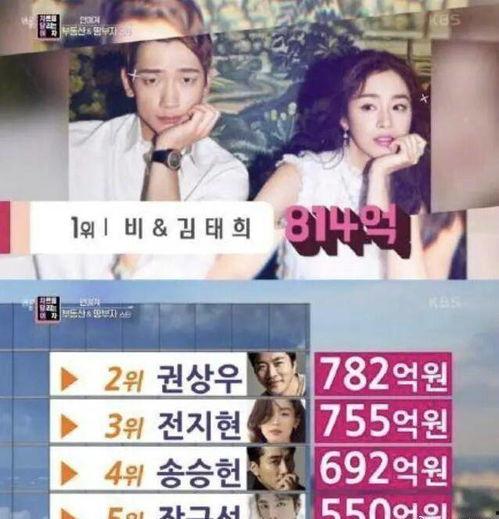 求韩国娱乐圈爆料,独家爆料与幕后真相 第2张 求韩国娱乐圈爆料,独家爆料与幕后真相 第2张